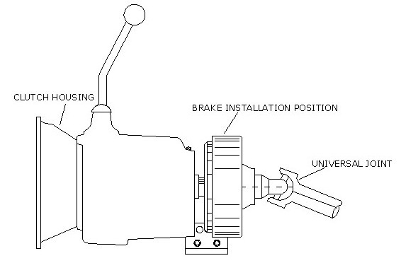 Axiliary brakes- Basic arrangement